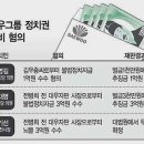 송영길 “검찰 ‘인생털이’ 수사…이정근 녹취록 증거능력 부족” 이미지