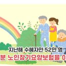 의료법인 백세의료재단 이미지