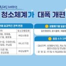 용산-365 이미지