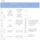 이공사무기기 이미지