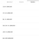 천안아이맘어린이집 | [아빠준비] 롯데카드 국민행복카드(임신바우처) 혜택 총정리!