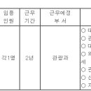 (05월 03일 마감) 대구광역시청 - 지방임기제공무원 관광정책 임용시험 공고 이미지