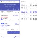 중앙공원.양지마을청구아파트 이미지