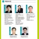 원더풀세무회계 | 국민법률세무교육원에서 공인중개사를 알아보세요.