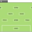 서울대동초등학교 이미지