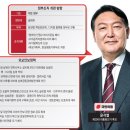 친미