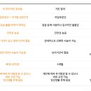 브이엘의원 이미지