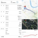 금호낚시연쇄점 | 진주 월아산 국사봉/등산코스/산행후기