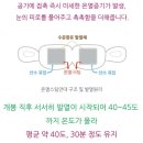 잠이솔솔 이미지