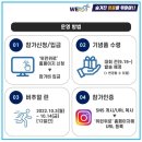 위런정보 네이버블로그