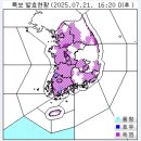 오후의 기상 이미지