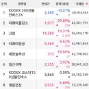 비케이대명 이미지