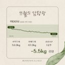 차담한의원 이미지