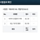 선화여자중학교 | [60회 SQLD 시험후기🍀]