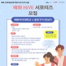배화