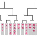 GNA 소프트 이미지