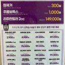 플러스시너지1호조합 | [수지피부과] 젠틀맥스프로플러스 남자레이저제모 2회차 솔직 후기 (feat. 피코토닝 체험)