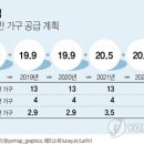 서민주점 연합뉴스