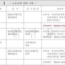 아시아신탁(주) 이미지