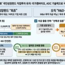 탑티어 피씨방(TOP TIER) | 리가켐바이오, ‘바이오 1호’로 5천억 잭팟…국가대표 ADC 공인받았다