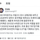 삼성 김태군 ＜-＞ 기아 류지혁 트레이드 이미지