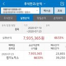 (주)유니온금속