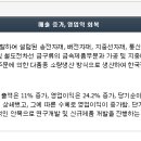 세명산업자재