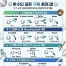 제이홈즈(정갤러리) | [영국워홀] D+296 4월은 엄마 사랑해❤️