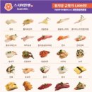 스시이안앤 - 중구 하늘별빛로65번길 19 | 스시이안앤