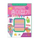 애플비