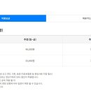 덕산파크 이미지