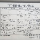 나비사회적협동조합