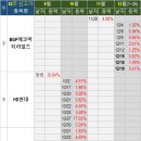(주)가온테크솔루션 이미지