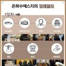 강원효장례문화원 | 교원예움장례식장(강원효장례문화원) 모두투어 대리님 모친상으로 3일간 출동