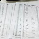최샘영어학원
