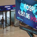 KOSPI surges toward 5,000 points 코스피지수, 예상보다 빠른 속도로 5,000포인트 돌파향해 급등 이미지