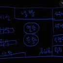 신영목욕탕 네이버블로그