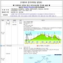 특가"1차7월5일2차/7월19일 다테야마 종주 2박3일(금요일 항공출발) 이미지