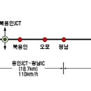 빠르고 안전한 미래형 고속도로, 안성-구리 고속도로 새해 첫날 개통 이미지