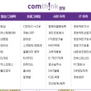컴퓨터 사용 초보 이미지