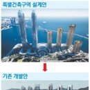 삼익건축사사무소