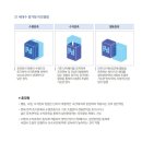 씨유산본우륵타운점 | [1기 신도시 아파트] 산본 리모델링 아파트에 대한 실거주자의 이야기