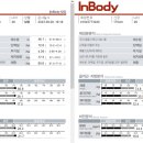 프리즘 피트니스 이미지