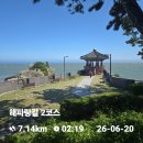 해파랑길 2 코스