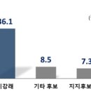 남원의원 이미지