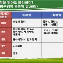 상수 이미지