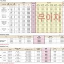 세종에코 이미지