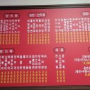 김밥나라풍기점 네이버블로그