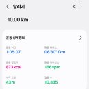 태양약국 이미지