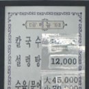 달인칼국수 네이버블로그